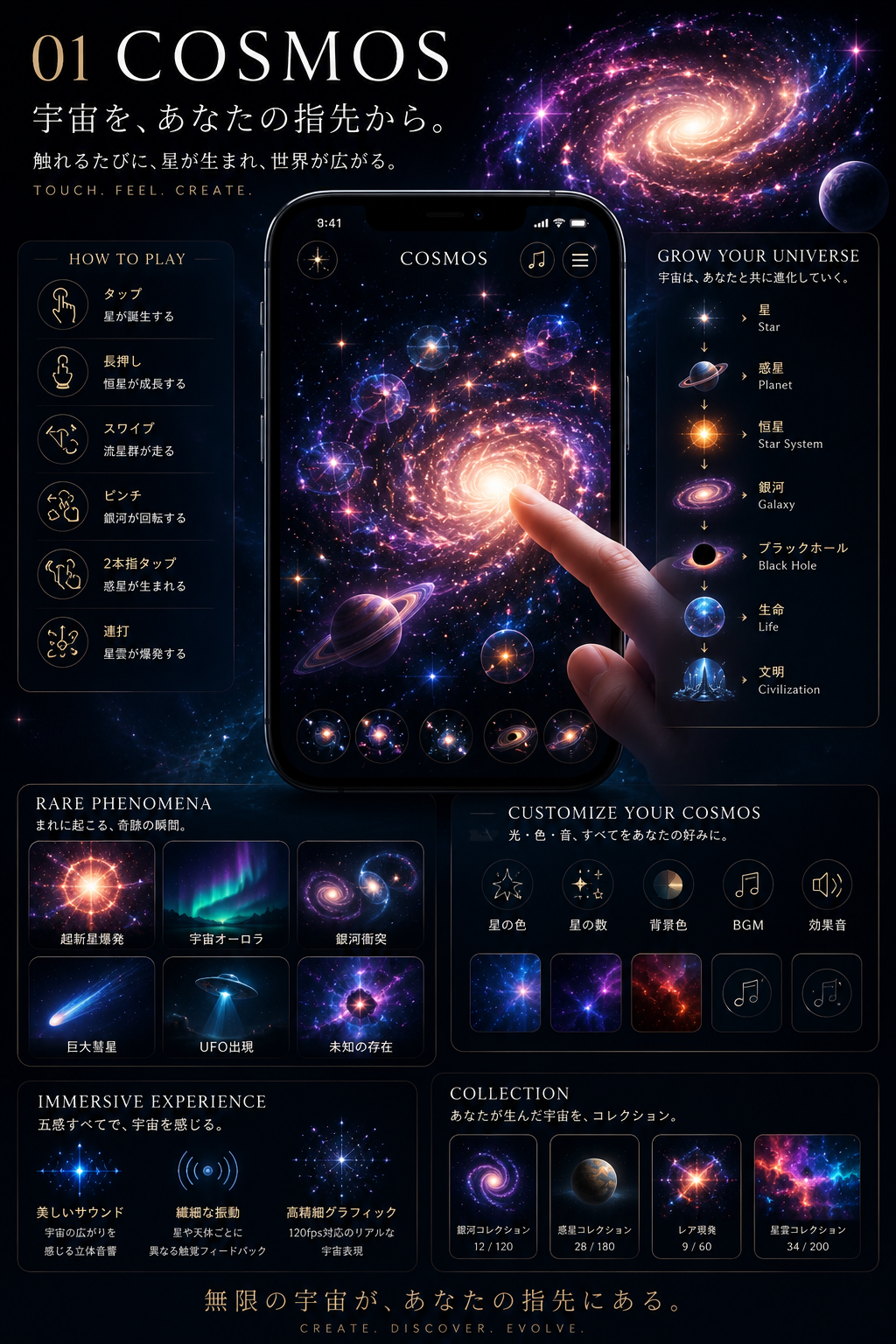 COSMOS world concept